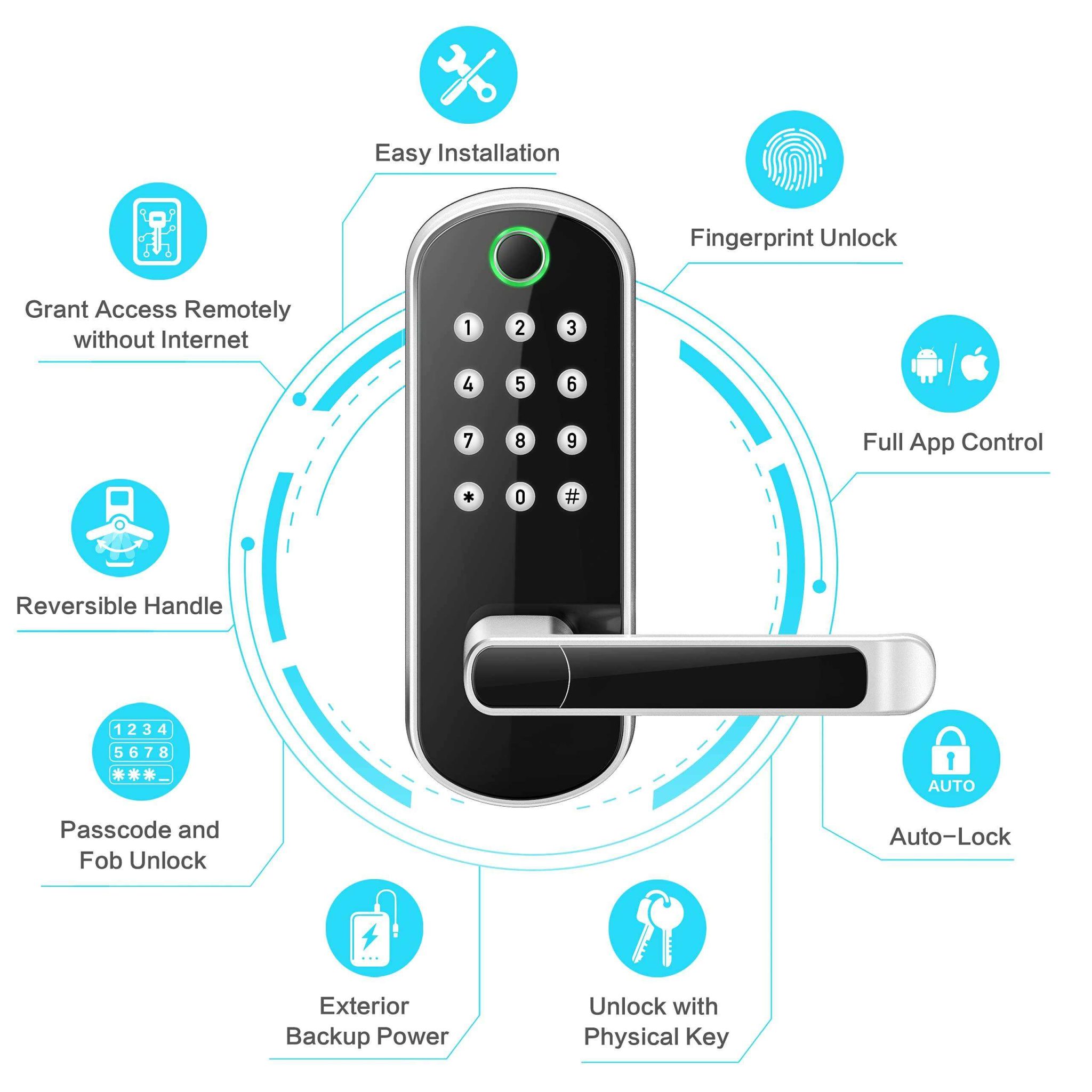Locks China Keypad Keyless Passcode Digital Door Handle Knob Lever ...